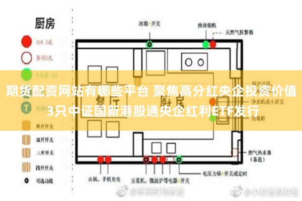 期货配资网站有哪些平台 聚焦高分红央企投资价值 3只中证国新港股通央企红利ETF发行