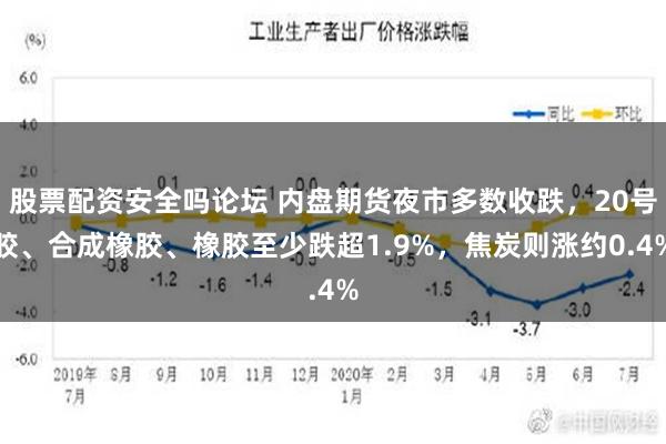 股票配资安全吗论坛 内盘期货夜市多数收跌，20号胶、合成橡胶、橡胶至少跌超1.9%，焦炭则涨约0.4%