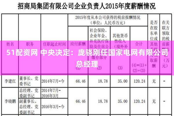 51配资网 中央决定：庞骁刚任国家电网有限公司总经理