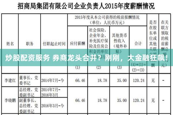 炒股配资服务 券商龙头合并？刚刚，大金融狂飙！