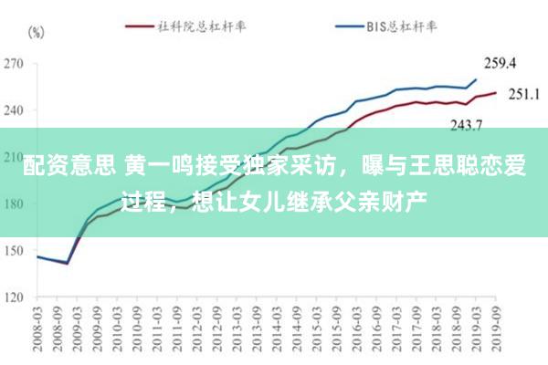 配资意思 黄一鸣接受独家采访，曝与王思聪恋爱过程，想让女儿继承父亲财产