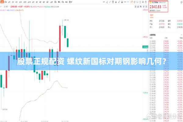 股票正规配资 螺纹新国标对期钢影响几何？