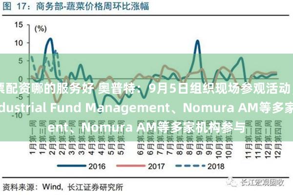 股票配资哪的服务好 奥普特：9月5日组织现场参观活动，Aegon-Industrial Fund Management、Nomura AM等多家机构参与