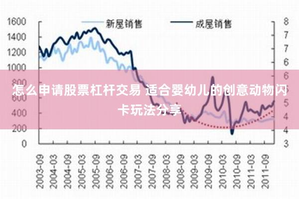 怎么申请股票杠杆交易 适合婴幼儿的创意动物闪卡玩法分享