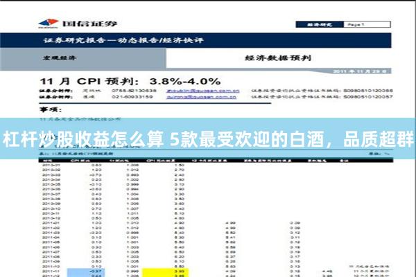 杠杆炒股收益怎么算 5款最受欢迎的白酒，品质超群