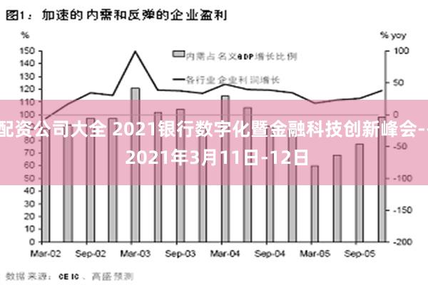 配资公司大全 2021银行数字化暨金融科技创新峰会-- 2021年3月11日-12日