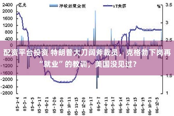 配资平台投资 特朗普大刀阔斧裁员，克格勃下岗再“就业”的教训，美国没见过？