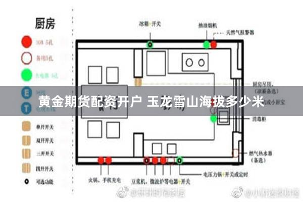 黄金期货配资开户 玉龙雪山海拔多少米